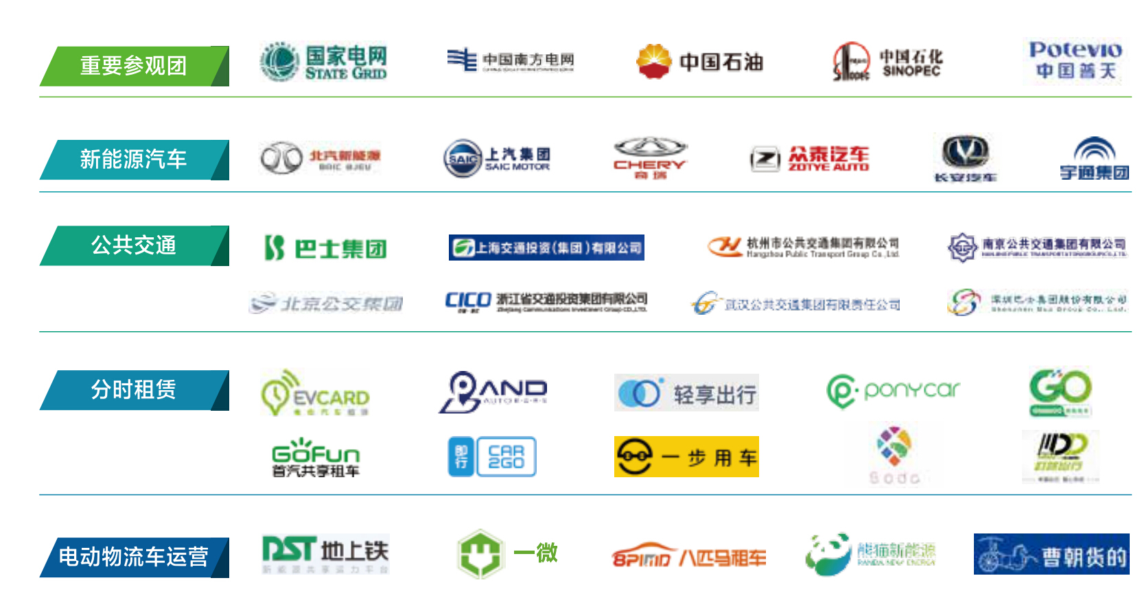 2019年*十三届上海国际充电设施产业展/上海国际充电桩展