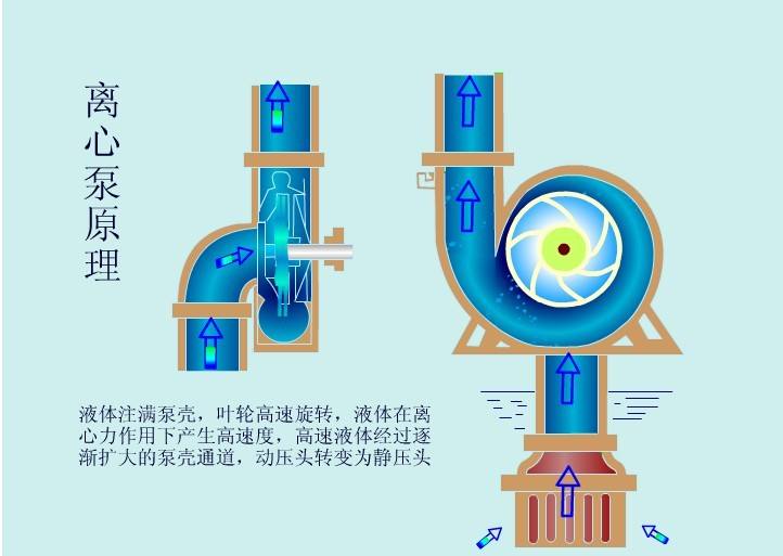 新闻:JT4DSY四缸电动试压泵JT4DSY-190/10招商