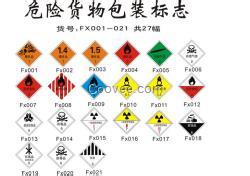 上海进口涂料代理报关危险品标签审核
