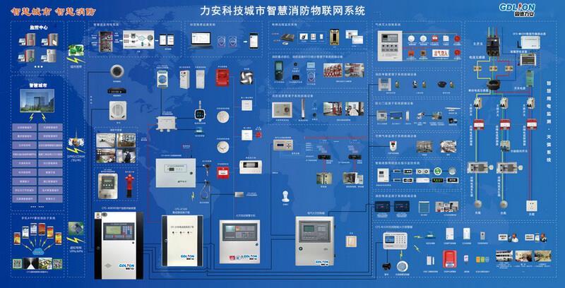 广州智慧消防物联网系统平台批发