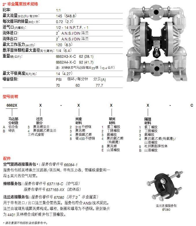 出售正版现货6662A3-344英格索兰气动隔膜泵