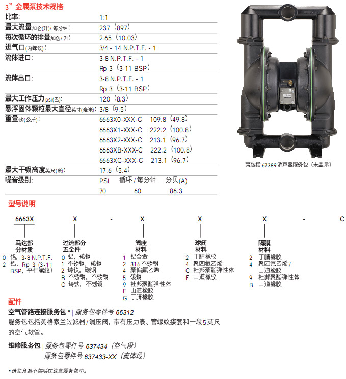 出售正版现货666320-EEB英格索兰气动隔膜泵