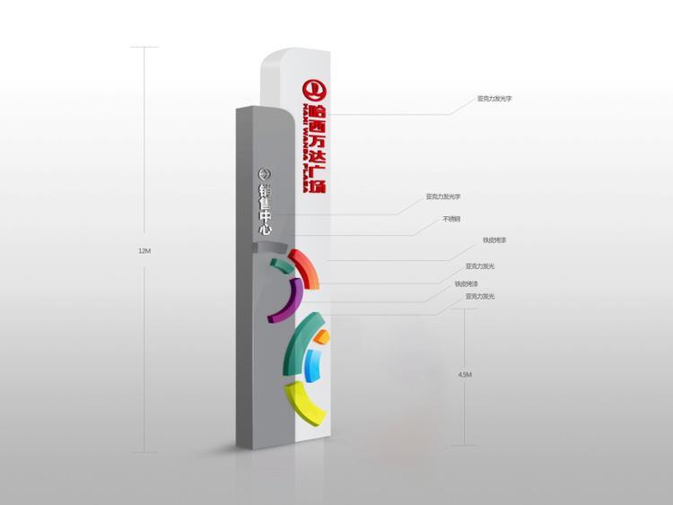 安顺精神堡垒路标定制
