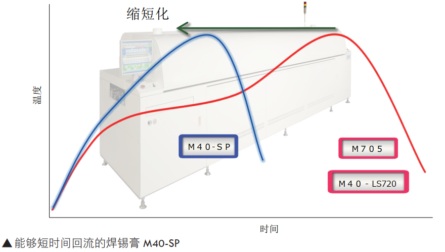 blob:http://m.b2b168