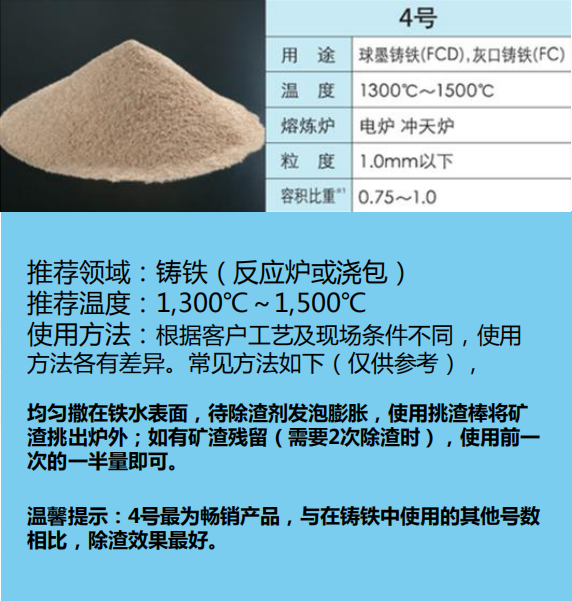 日本浇注料、日本干性捣打料、日本修补料