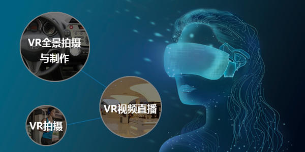 洛阳VR全景拍摄 专业承接VR全景拍摄 VR全景