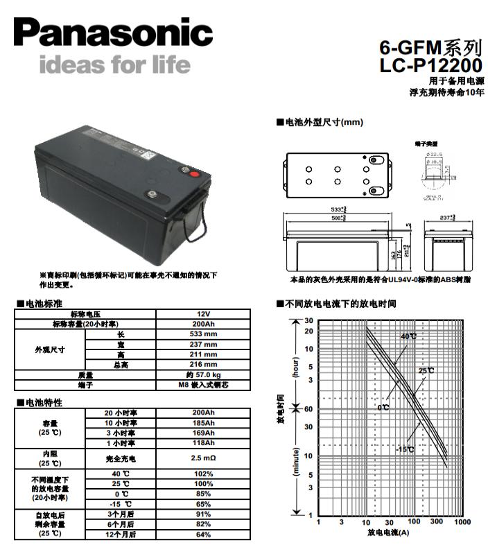 沈阳松下Panasonic蓄电池型号参数