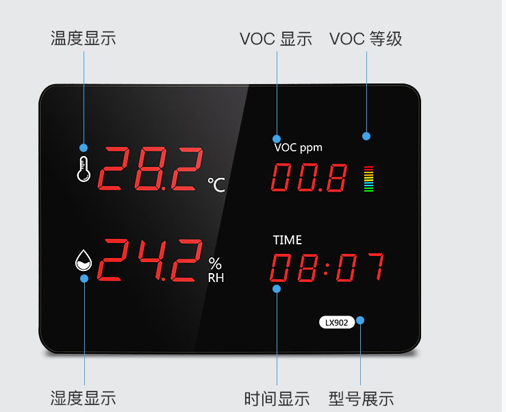 VOC气体检测工业级大屏数显温湿度计乐享902