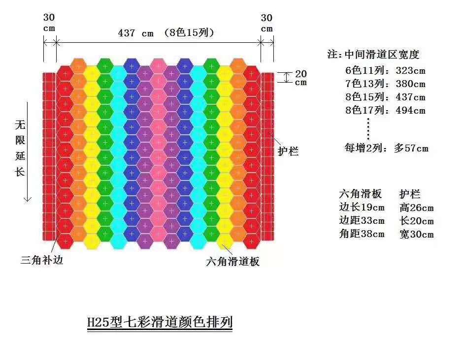 仓库现货生产七彩滑道出租，展示七彩滑道出租