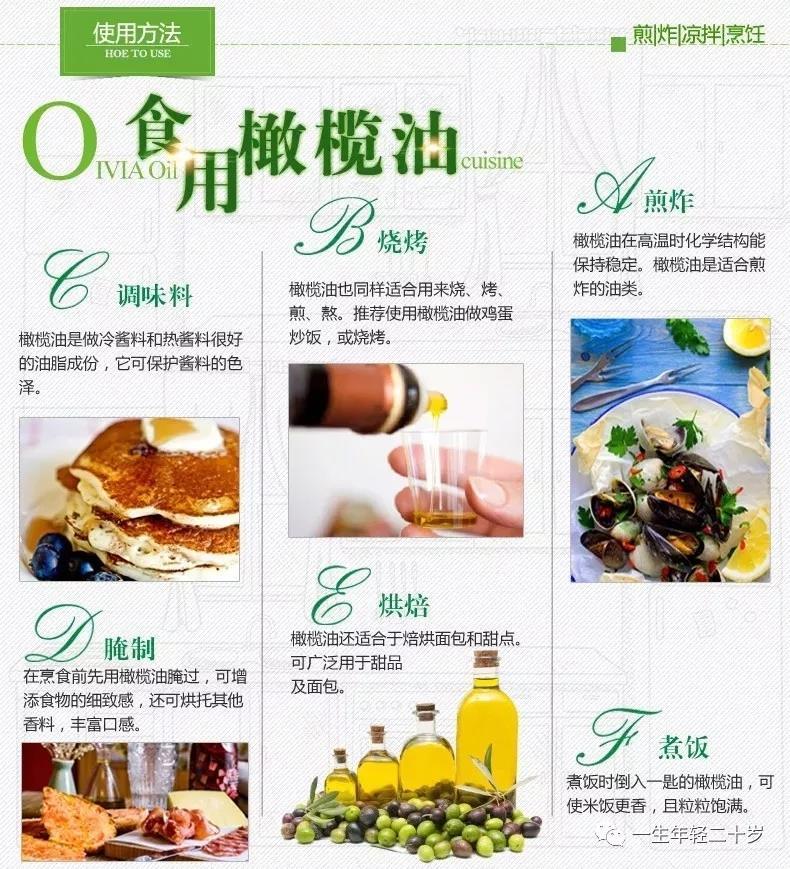 广州实力的菜籽油进口报关公司