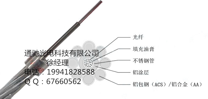 阿图什ADSS光缆全介质自承式光缆国标质量芯数4-144芯定制