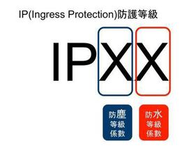 摄像头IP67测试报告标准，ip防尘防水测试