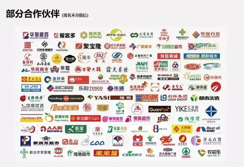 2020上海食品展|综合食品展火热报名中
