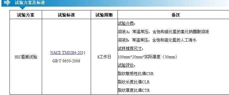 重庆阀门双抗证书