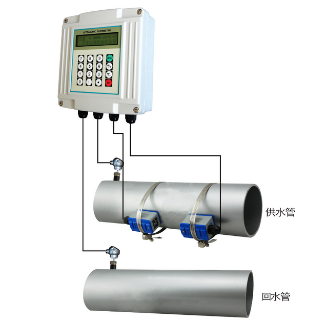 MIK-1158R型壁掛式超聲波熱量表詢價電話