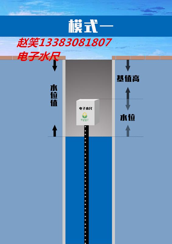 QYCG-0A-80 电子水尺新品道路积水监测