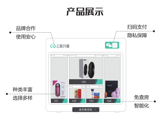 酒店无人售货机全新合作模式资源置换