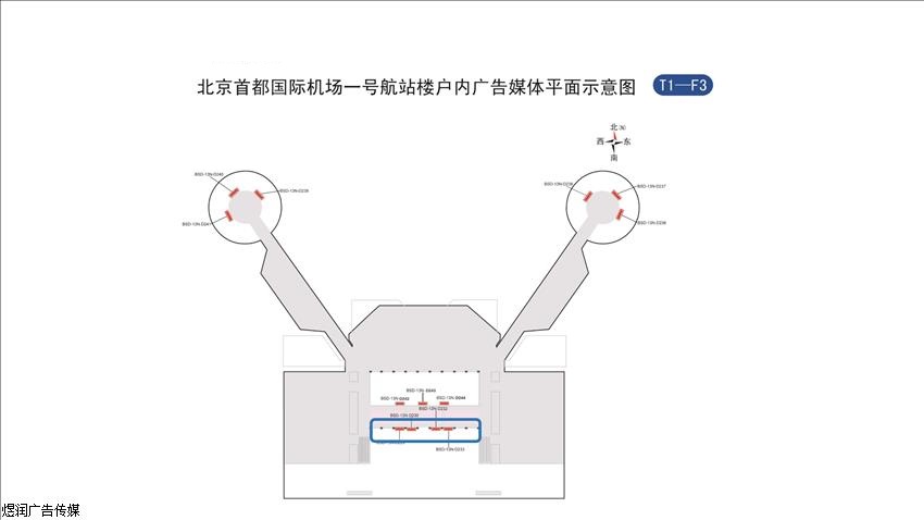 灯箱广告