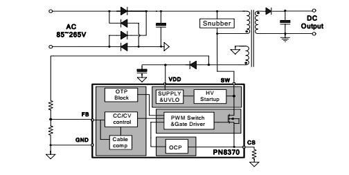 5v1.5a适配器芯片电路图 欢迎来电了解