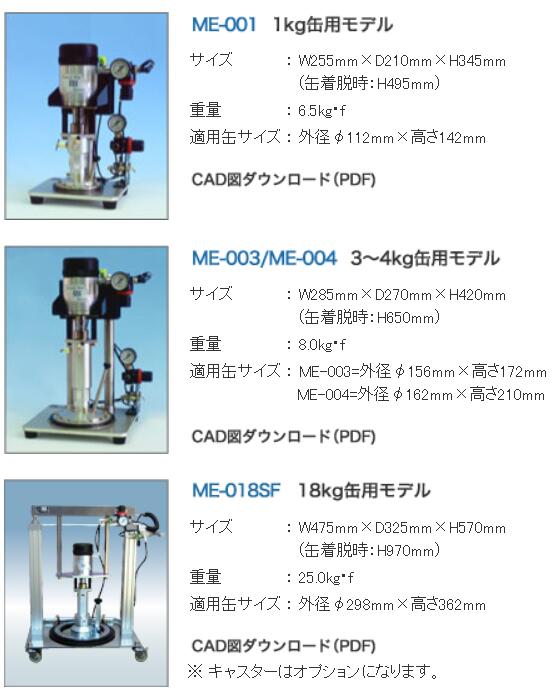日 本poweredパワード工业株式ME-001小型高压水泵