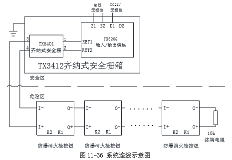 泰和安tx3412消防水泵启泵齐纳式安全栅箱