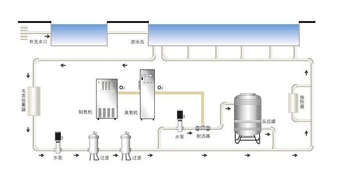 北京污水处理设备广泛应用