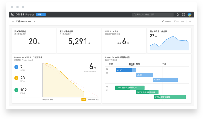 湖南省统一管理平台数据，优选门户管理平台
