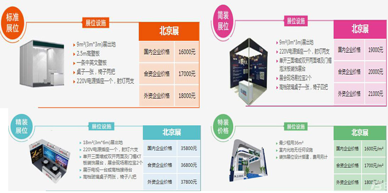 CAE上海特许*展-上海餐饮*展-上海连锁*展-SFE上海*展