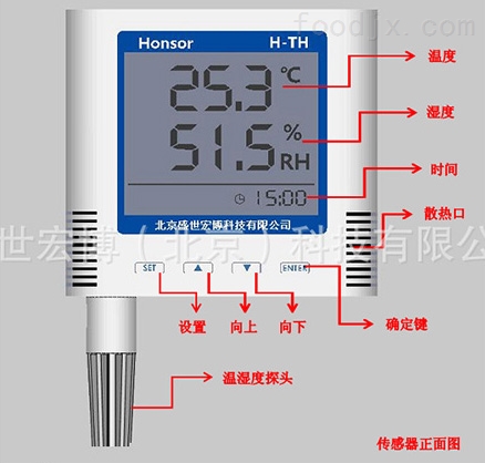 物联网环境监测温湿度传感器—北京盛世宏博厂家