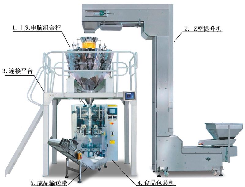 重庆全自动包装机520型颗粒包装机