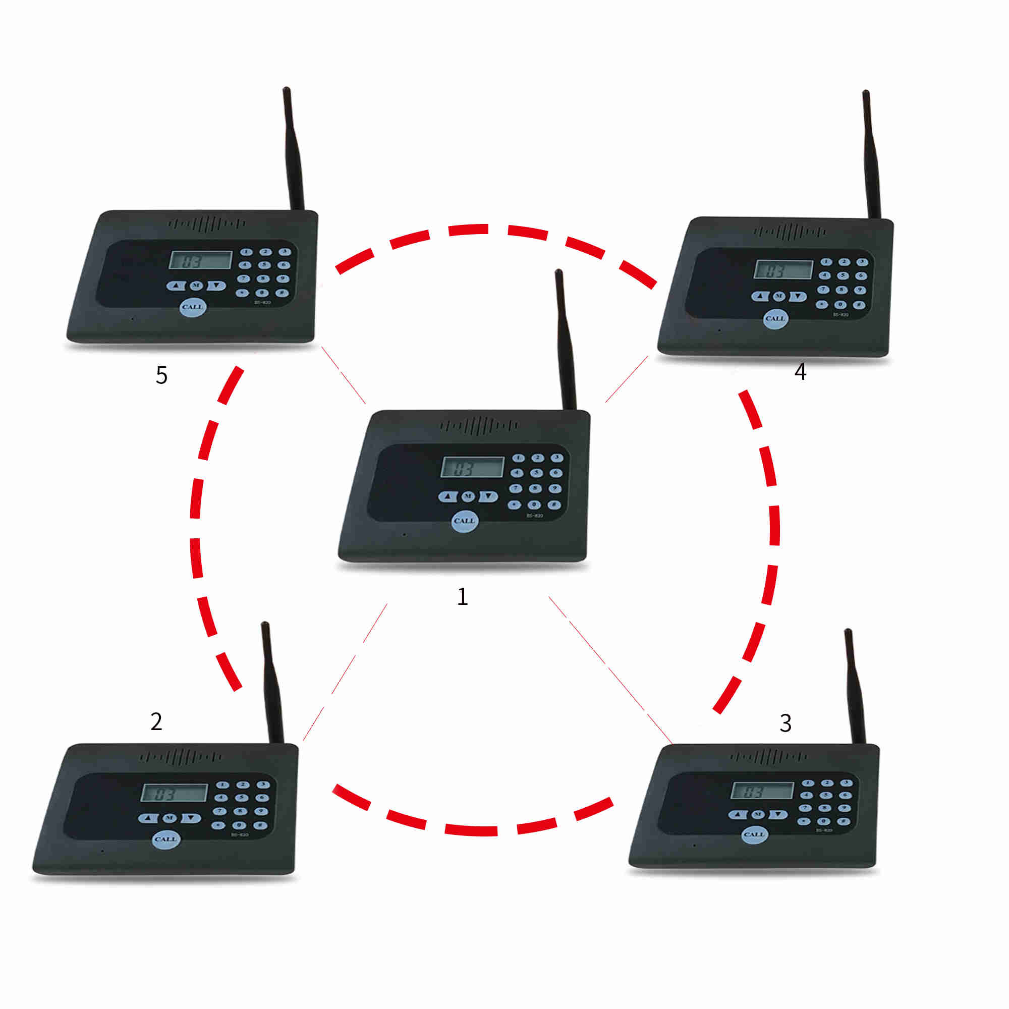 无线多路对讲电话系统 无绳内部网络通话机 办公无线呼叫器商务呼