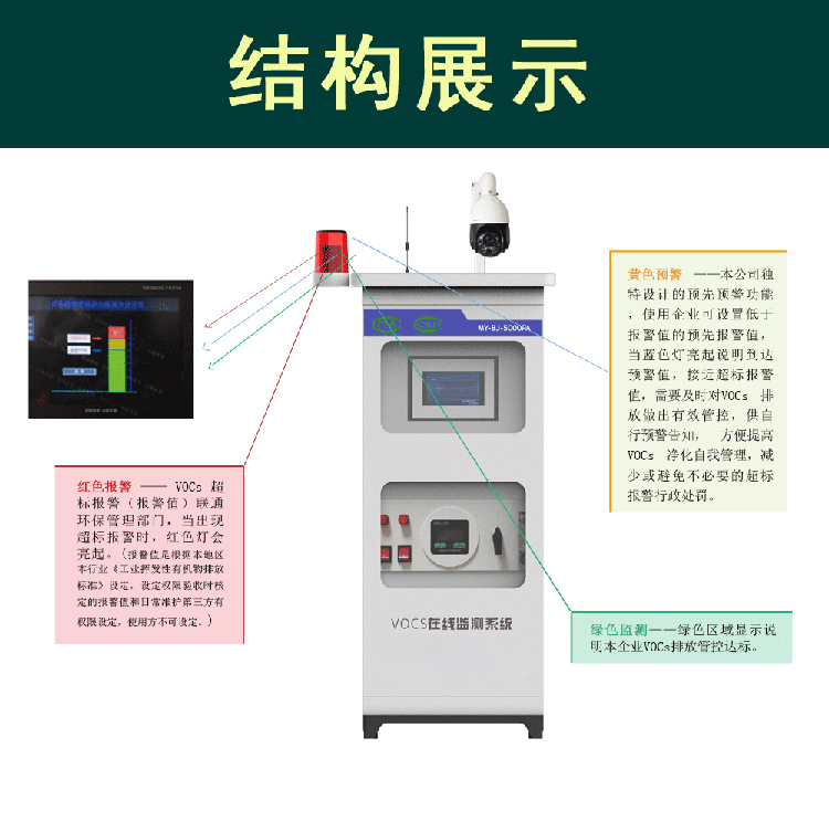 广州南沙区voc在线监测设备-敏义环境在线监测设备