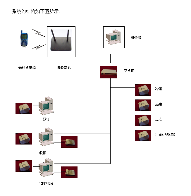 星火餐饮管理软件星火快餐点餐收银软件