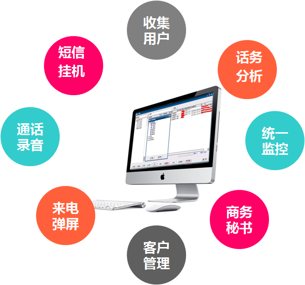 上海企业电销系统价格-自动外呼系统公司-