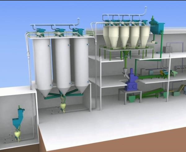 隆邦智能厂家热销 密炼机上辅机系统橡塑自动配料系统