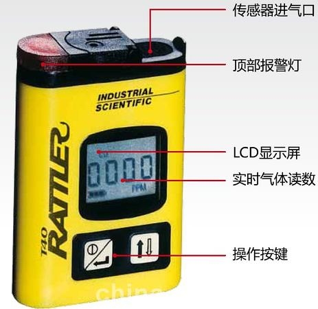 油田**T40硫化氢检测仪