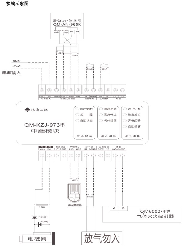 泛海三江qm-kzj-973气体灭火输入输出模块