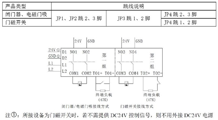 泛海三江输入/输出接口fj-kzj-302