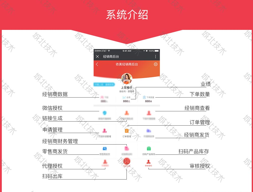 2019版微商控价管理系统