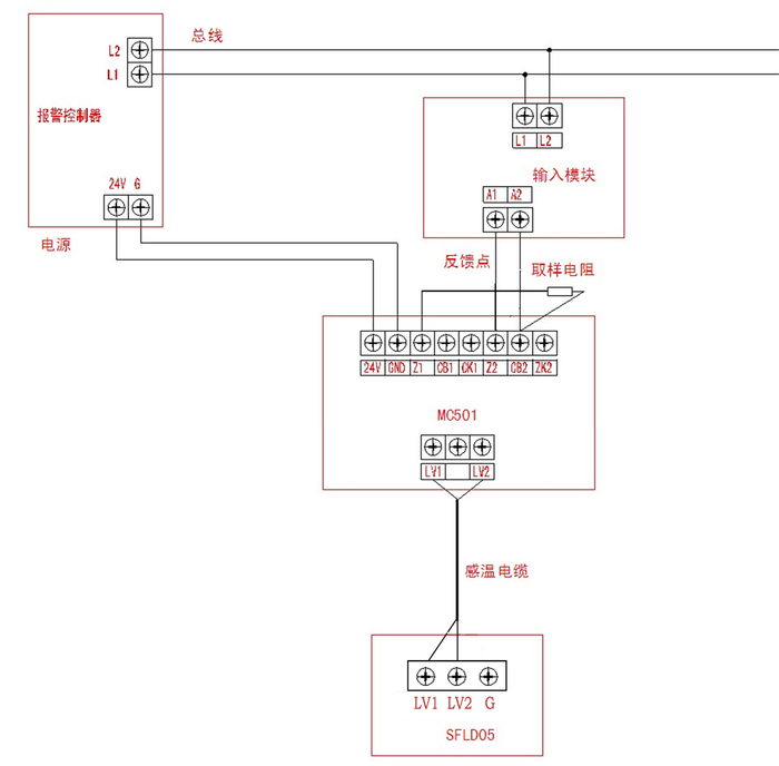 青岛中阳mc501sfld05感温电缆微电脑处理器终端盒