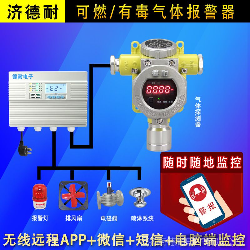 防爆型二氧化氯报警器,智能监控燃气报警器