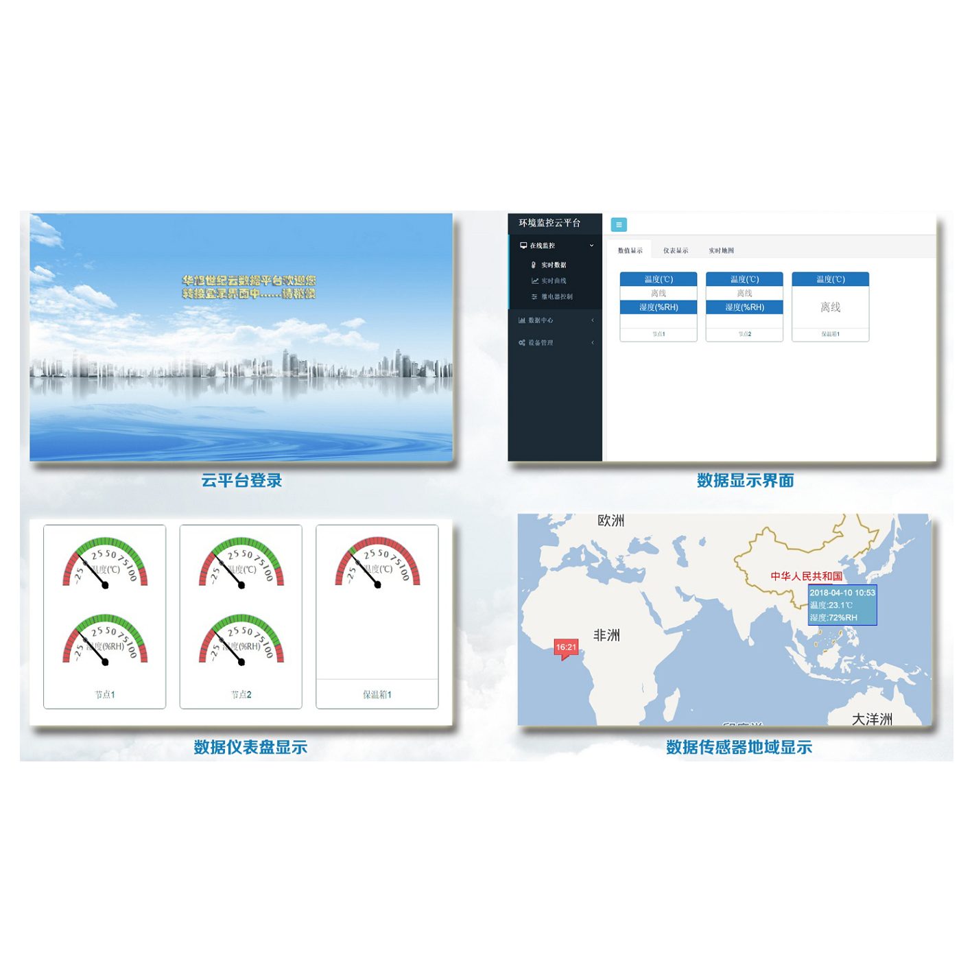 仪器仪表数据远程监控平台-北京华旭世纪RDC系列