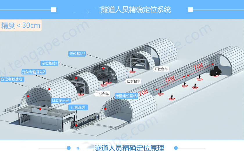 KJ707隧道视频监控系统厂家方案价格