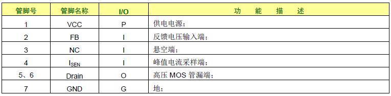 高精度SDH8594AS电源模块芯片