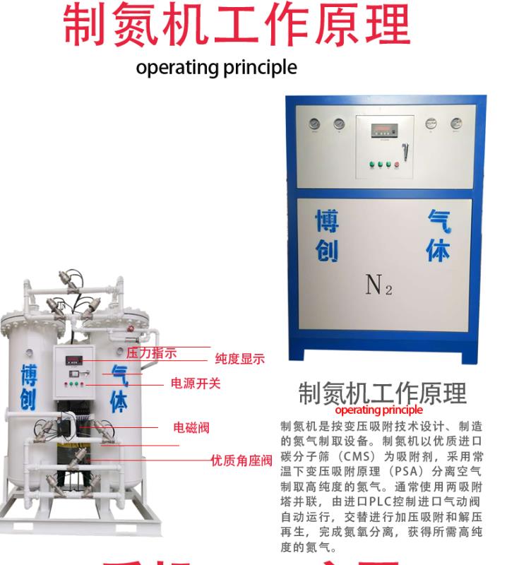 供应 北京制氮机制氮机厂家博创气体推荐商家
