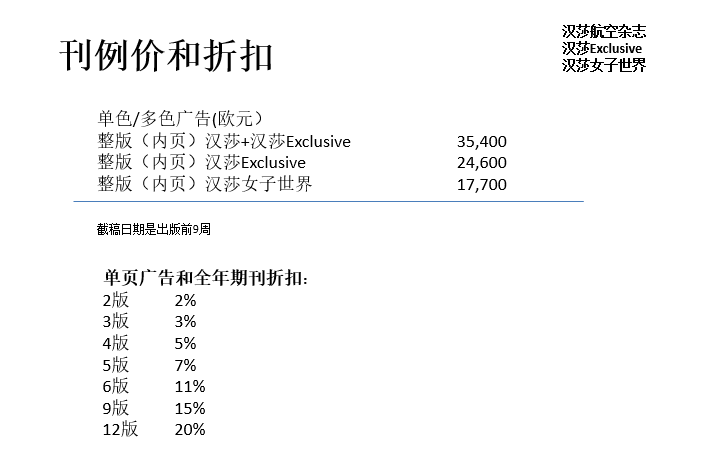 汉莎杂志广告刊登最新价格