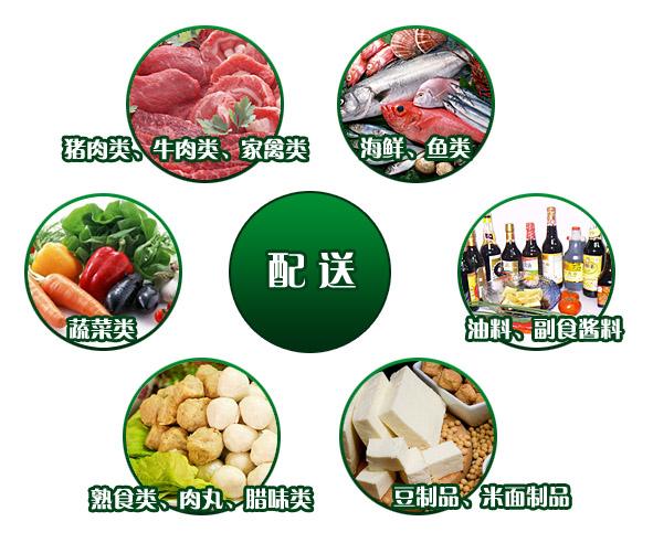 广州农产品 凉瓜