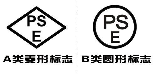 LED壁灯出口日本PSE认证怎么做，PSE认费用多少