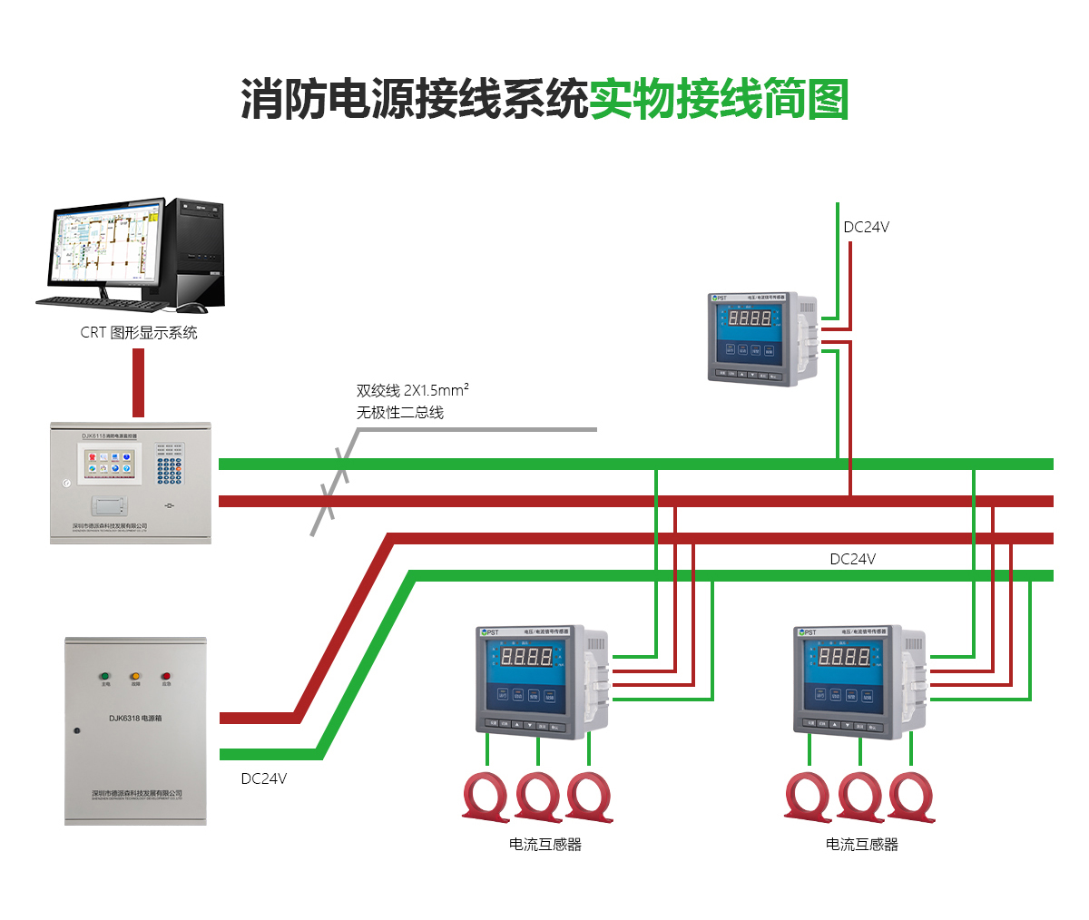 中山鑫轩电子科技消防设备电源监控系统DJK系列