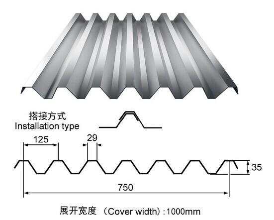 彩钢瓦加工YX35-125-750型 V125彩钢瓦 可定制颜色 来料加工